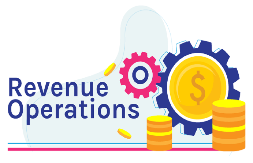 Three Factors In Revenue Operations That Drive Key Performance Indicators