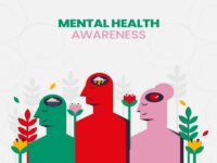 Mental Health Awareness Day poster