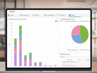 human capital management software.